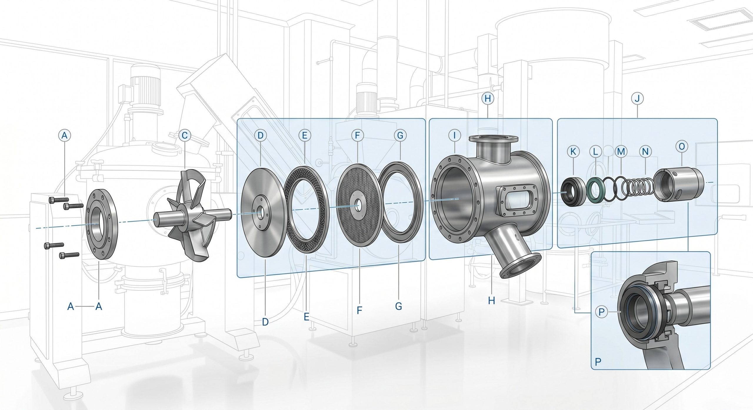 Wet Granulation Mill, Doebritz Rotary Processing Mill, 0.5-5 t/h / ATEX Certified / Inline Wet Milling scenario 2