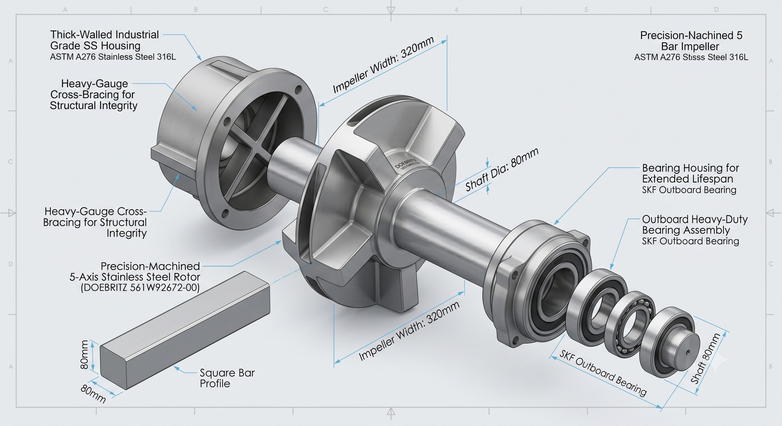 Doebritz Square Bar Impeller: Cast Iron / Stainless Steel - Minimal Air Leakage | Heavy-Duty Rotary Airlock - Image 3