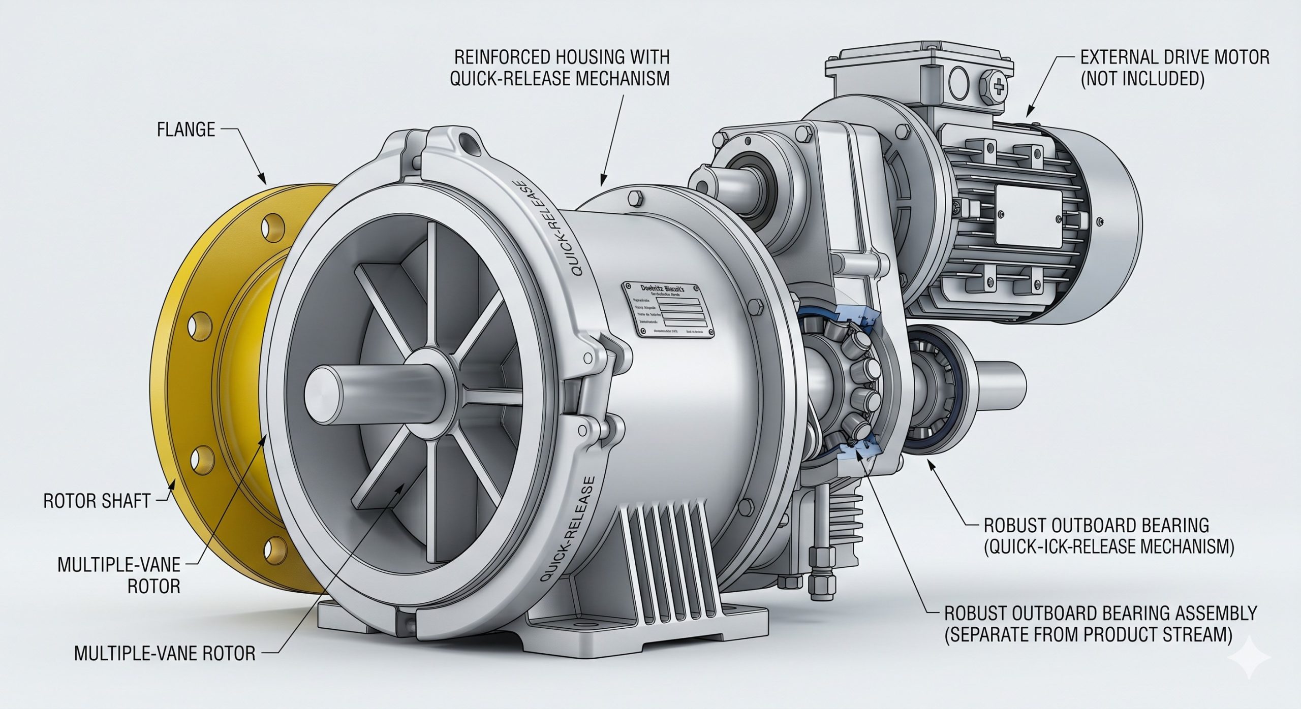 Doebritz Biscuits Quick-release Airlock Valve: Stainless Steel Hygienic - Minimal Air Leakage - Image 3