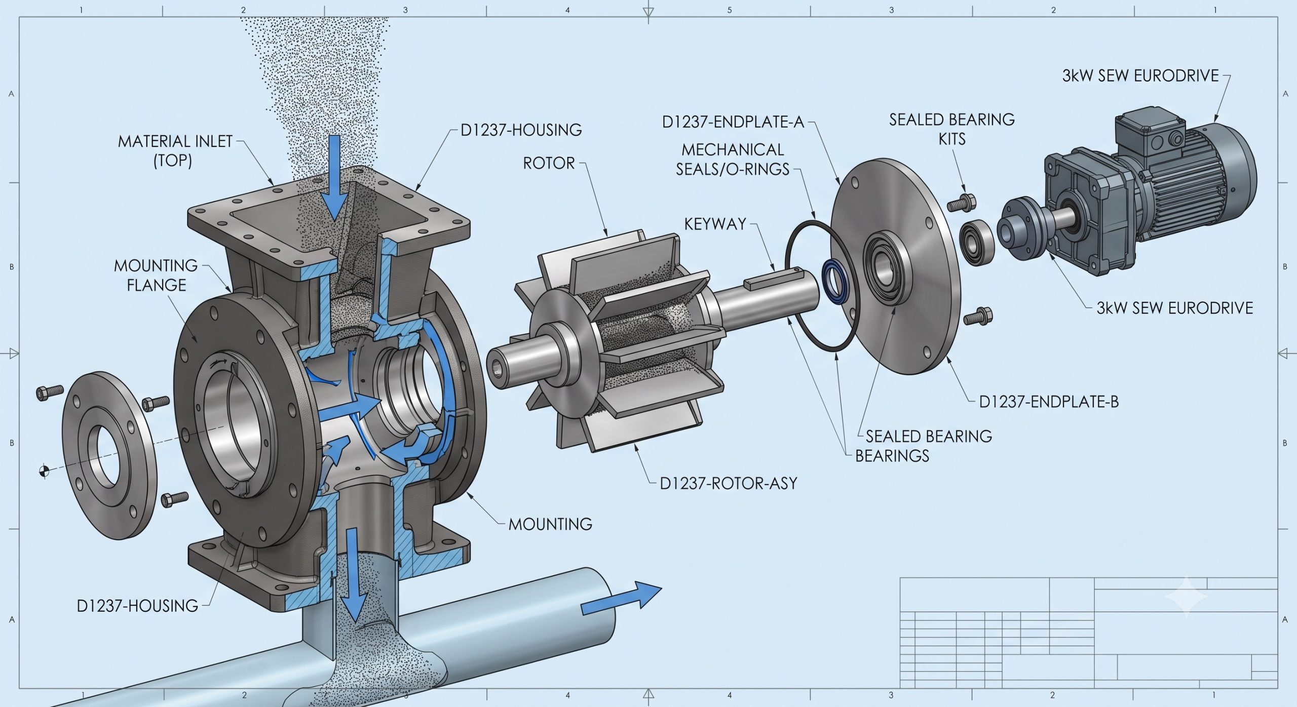 Doebritz DBR-1237 Heavy-Duty Powder Metering Valve | ATEX Zone 20/21 Certified Rotary Airlock with Minimal Leakage scenario 2