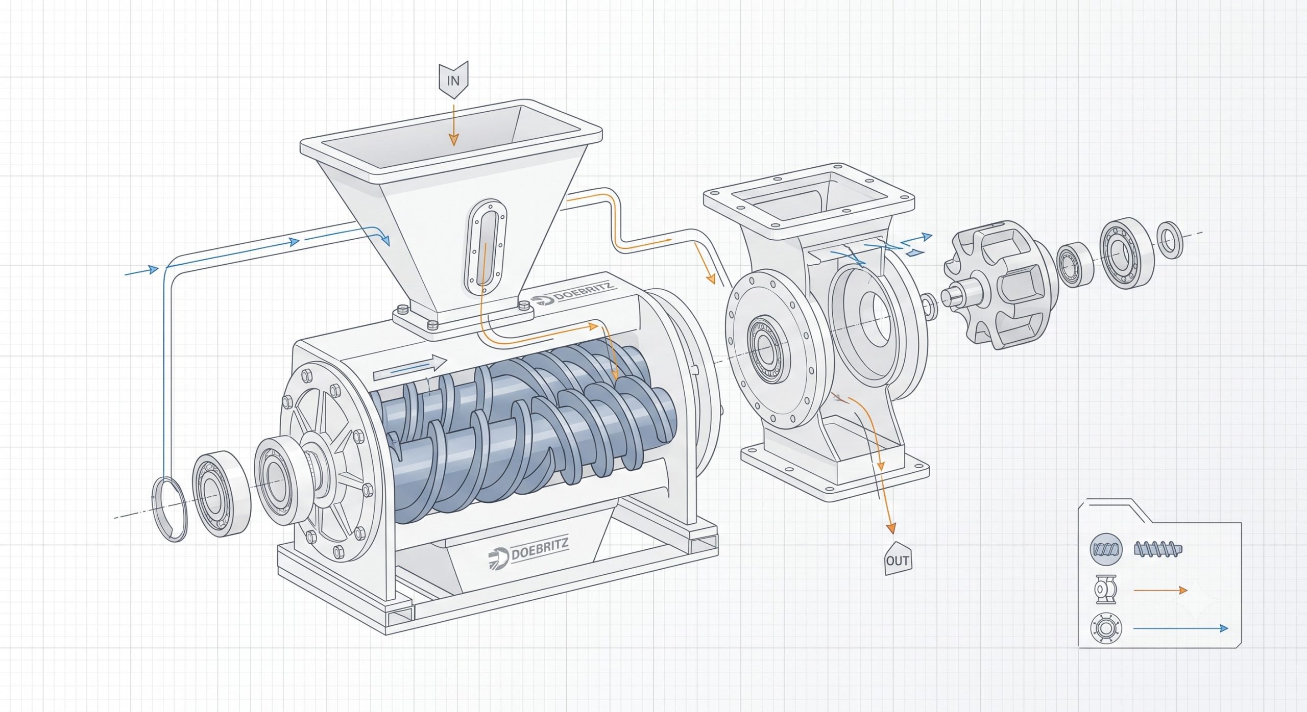 ATEX Zone 20/21 Compliant Valve: Doebritz Twin Screw Powder Feeder | Certified Explosion Safety & Precision Metering scenario 2